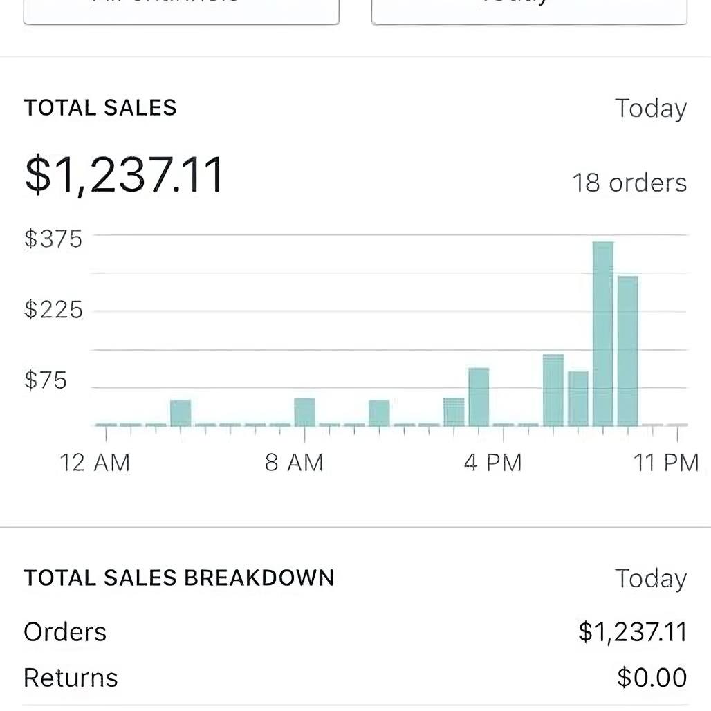 Client Sales Report - Growth Chart 6
